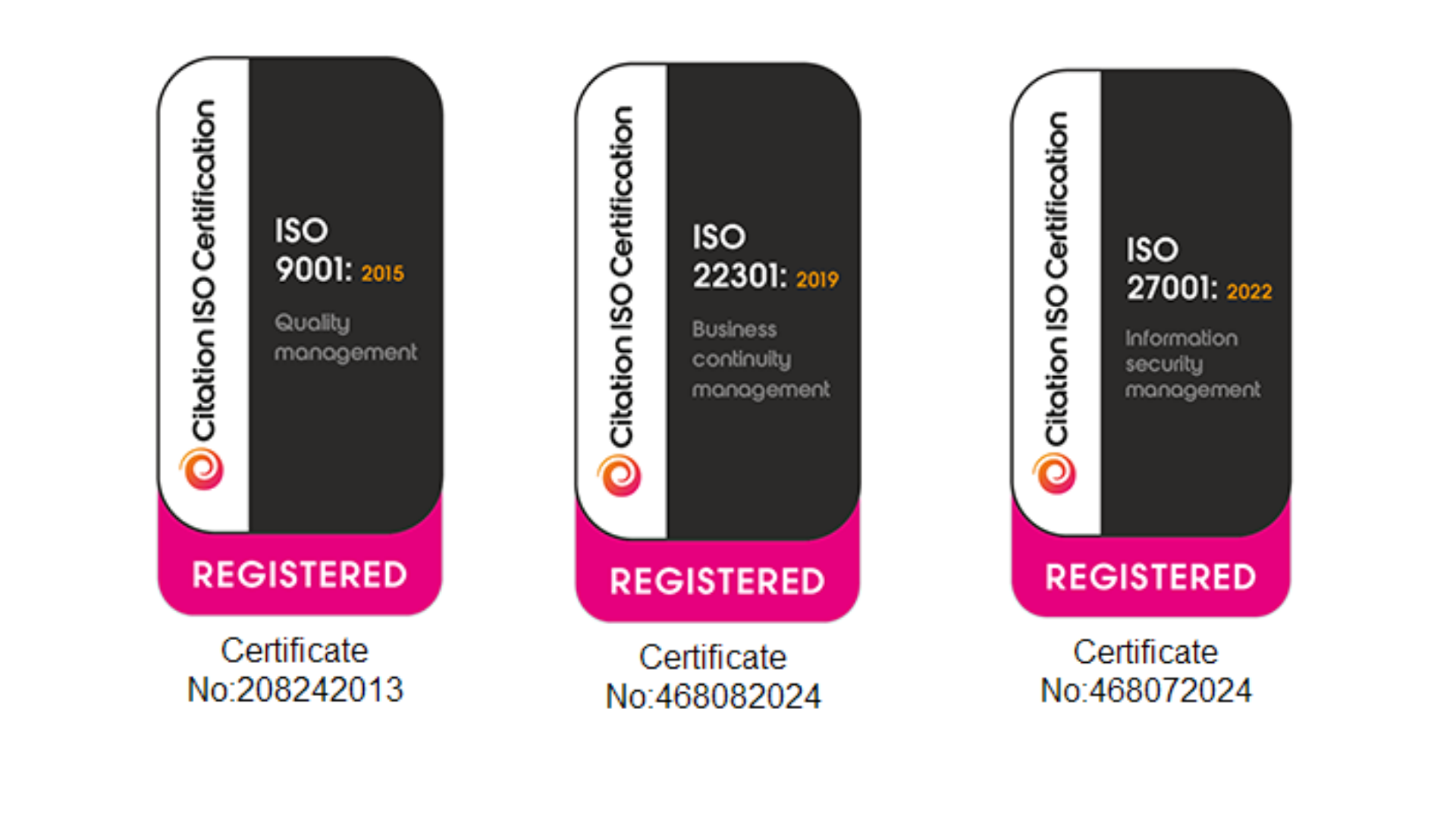 ISO certificates